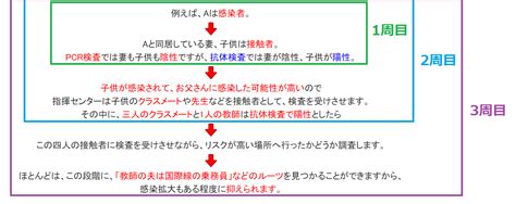 Facebook'ta 國立高雄科技大學 national kaohsiung university of science and technology'nin daha fazla içeriğini gör. 5/25の報告＆高雄市民が作った情報スタンドで台湾コロナ対策を ...