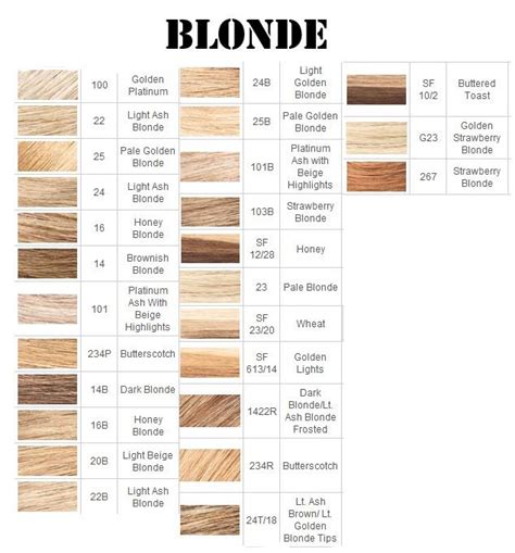The Blonder The Better Blonde Hair Color Chart Blonde Hair Shades