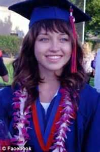 Nikki catsouras death photographs just days after 18 year old nikki catsuras's death in a horrifying car crash in 2006, her father received an email with a picture of the bloody accident scene and the caption woohoo! Nicole 'Nikki' Catsouras: California Highway Patrol settles with family for $2.37m over gruesome ...