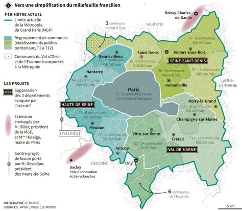 Recherchez un code postal, une commune, un département en france et trouvez: IEIF | Comment Macron veut remodeler l'Ile-de-France