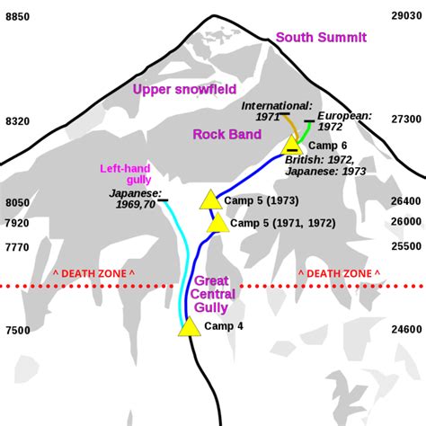Mount Everest Death Map