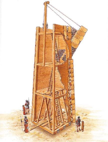 Roman Siege Warfare