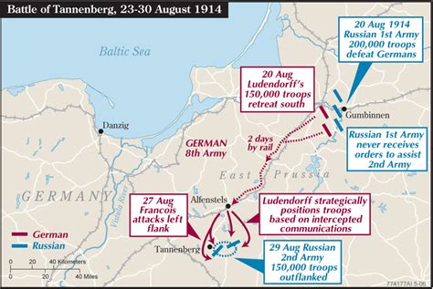 Maps Explaining World War I