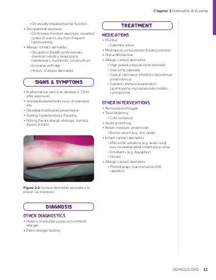 Atopic Dermatitis Osmosis