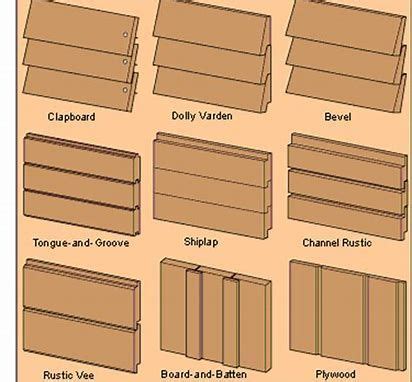 Image Result For Clapboard Siding Vs Shiplap Siding Wood Siding Types
