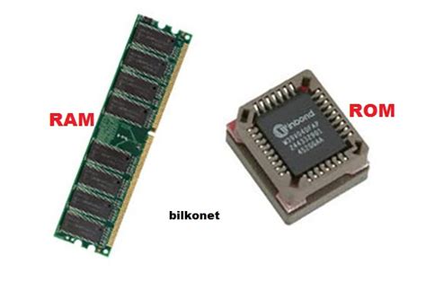Perbedaan RAM Dan ROM Pada Perangkat Komputer 88 BLOGGER
