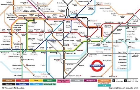 Languages On London Tube
