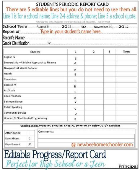 17 Report Sample High School Report Card Template By Sample High School