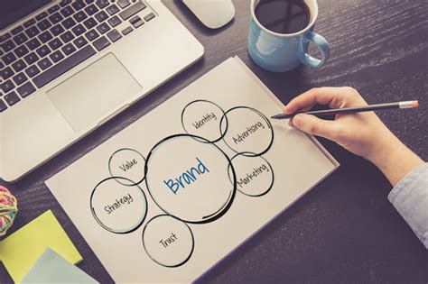 Start designing your brand identity by first knowing what your business stands for (values), what it sets out to do (mission), and what it hopes to achieve (vision). How to Develop a Unique (& Memorable) Brand Identity in 2020