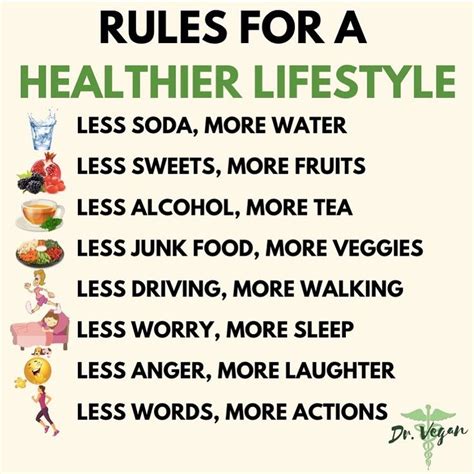 Dr Vegan🌱 On Instagram “healthy Living Refers To Practices Consistent