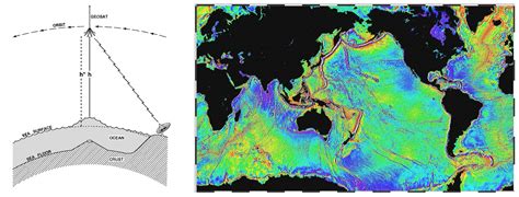 1 4 Mapping The Seafloor Introduction To Oceanography