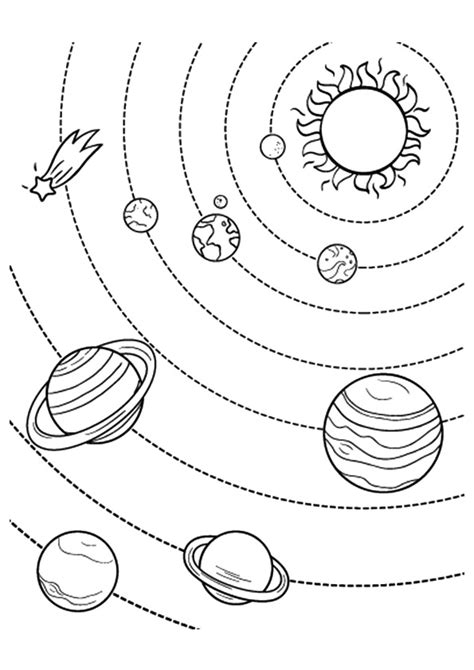 Solar System And Coloring Pages