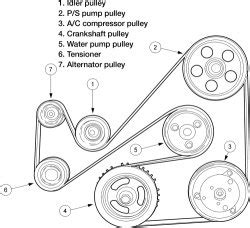 Does anyone have a serp belt diagram for a 2008 ford fusion i4