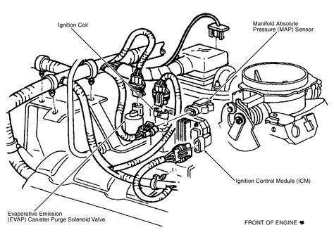 Qanda Gmc Safari 1999 Engine Interior And Van Justanswer