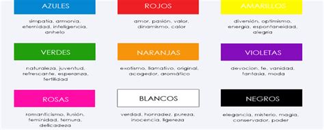 No solo estás adquiriendo un producto de alta calidad, sino que estás comprando un estilo de vida y la posibilidad de estar a la vanguardia en el ámbito digital. Los colores en el diseño de logotipos para empresas