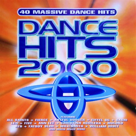 Dance Compilation Albums 2000 Compilation 2020