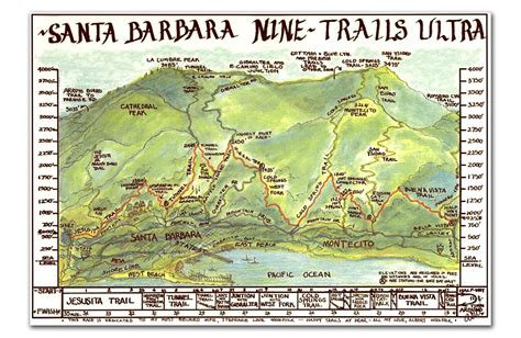 Santa Barbara Nine Trails Gabe Luna