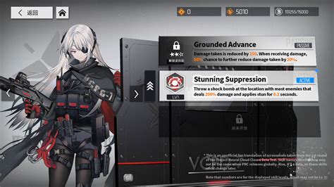 Project Neural Cloud Character Showcase Girls Frontline Wiki Vrogue