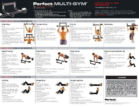 Perfect Pullup Workout Chart Blog Dandk