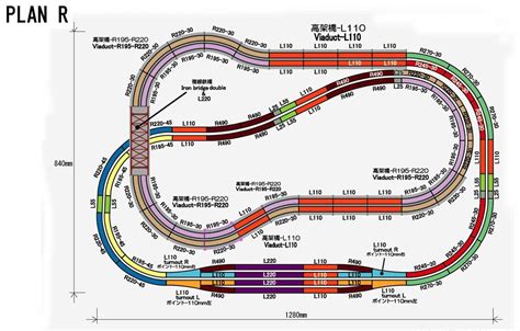 Rokuhan Layout Plan R Complete Track Set 503 X 330