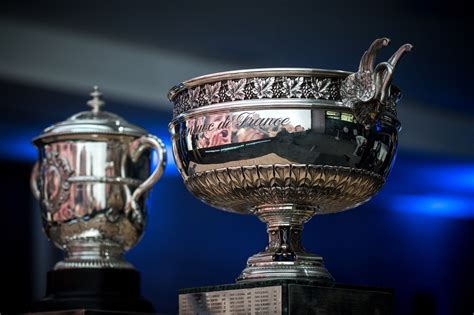Tennis | Roland Garros 2022 | Latest Schedule and Draws | Britwatch Sports