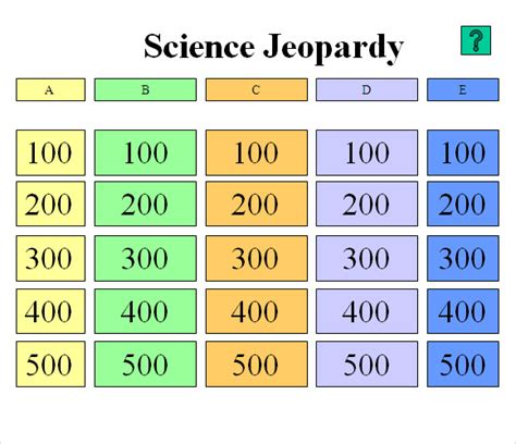 Free 7 Sample Classroom Jeopardy Templates In Pdf Ppt