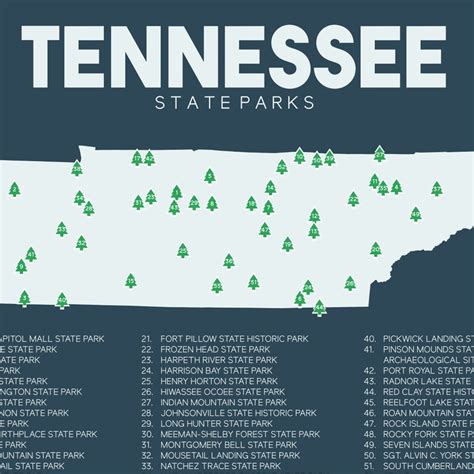 Tennessee State Parks Map Printable 16x20 T Etsy