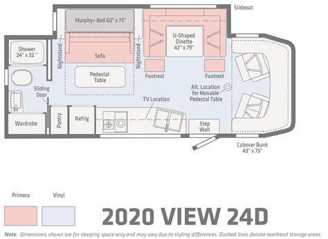 2020 Winnebago View Floorplan Overview Lichtsinn Rv Blog
