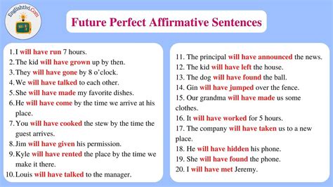 60 Sentences Example In Future Perfect Tense Englishtivi