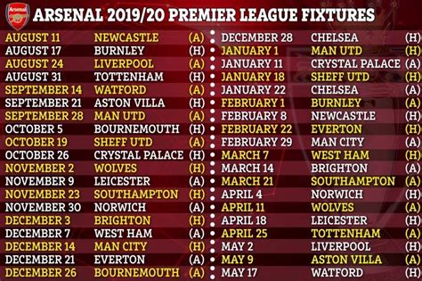Image Full Premier League Fixtures For 201920 Season