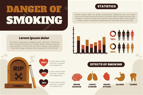 Free Vector Danger Of Smoking Infographics