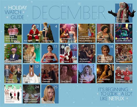 The best christmas movies to watch on netflix in 2020, including classic festive films like the holiday and originals the christmas chronicles and klaus. It's Beginning to Look a Lot Like Netflix | Christmas ...