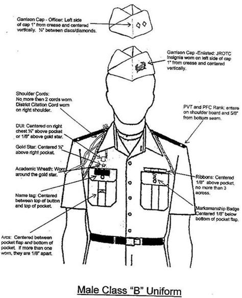 Jrotc Cadet Information