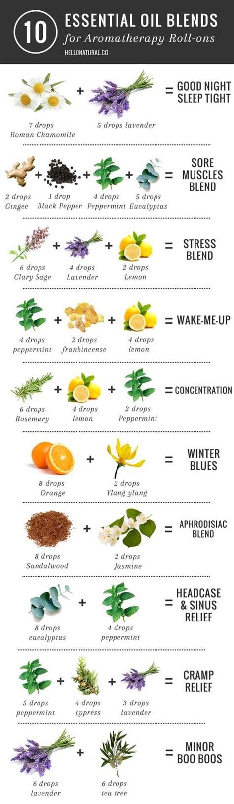 Blend the emulsified mixture into the filtered water. 10 Life Changing Essential Oil Hacks For Beginners - The ...