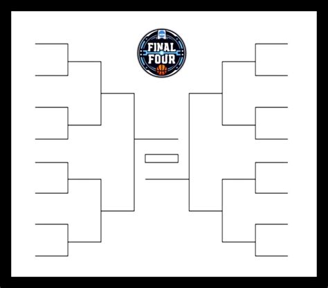 Print Out The Sweet 16 Ncaa Tournament Bracket For 2021 March Madness