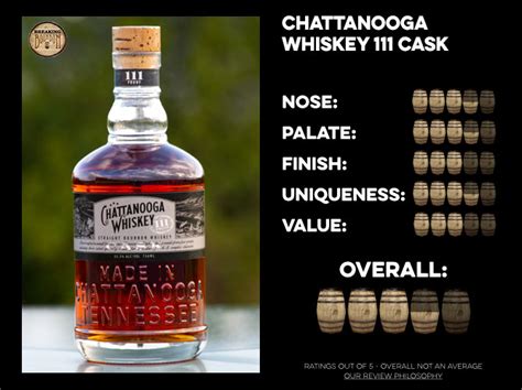 Chattanooga Whiskey 111 Cask Review Breaking Bourbon