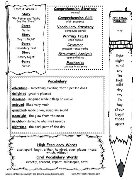wonders second grade unit 3 week two weekly outline | Second grade