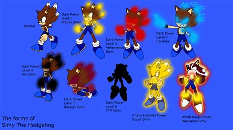 Sonic All Forms Wallpapers Wallpaper Cave
