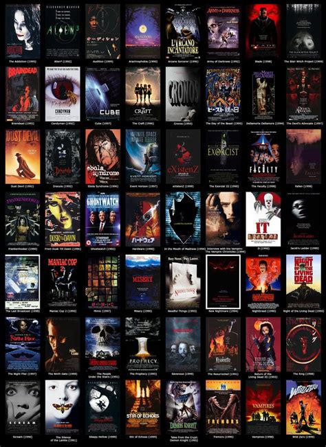 S Horror Horror Movies List Thriller Movies Horror Movies