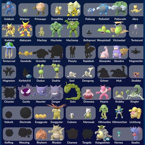More images for shiny shroomish pokemon go » New Pokémon Go shinies revealed in datamine - Polygon