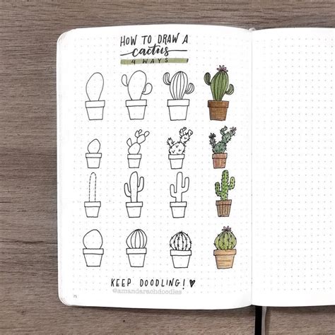 Bullet journal amanda rach lee. cactus doodle tutorial by @amandarachdoodles on Instagram ...