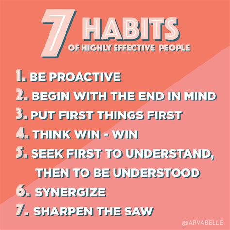 The Seven Habitts Of Highly Effective People With Text That Reads 7