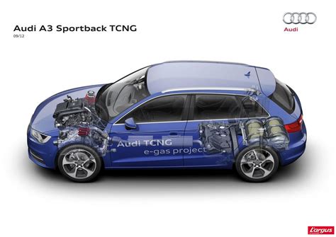 От дизайна кузова до эргономики салона. Audi se lance dans le biocarburant