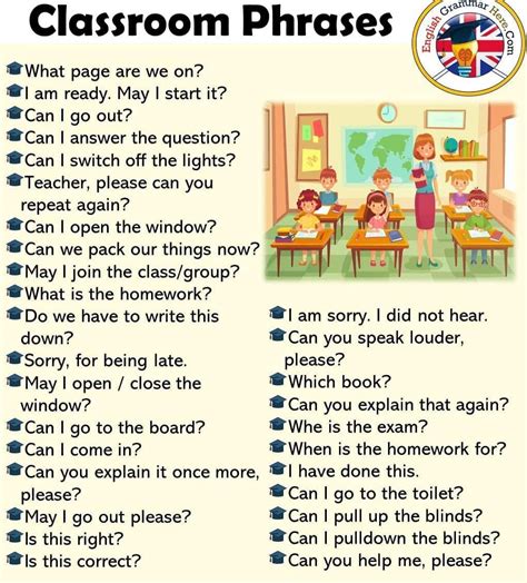 Ieltsgrammar On Instagram “classroom Phrases Share It With Your
