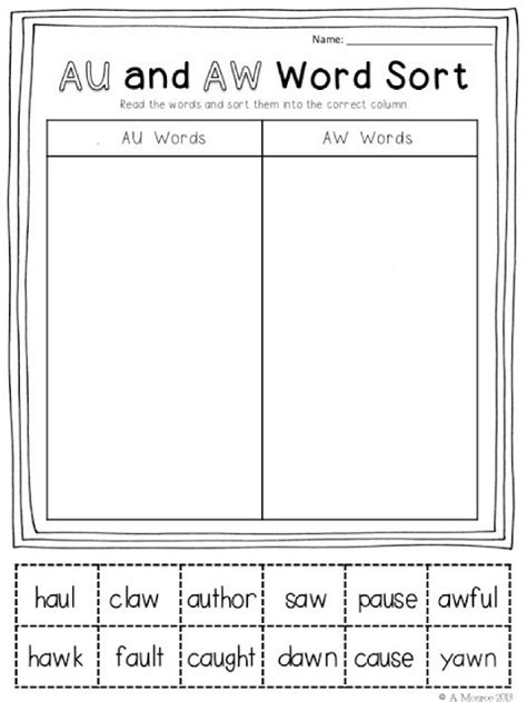 Extra practice for struggling readers: FREEBIE: AU and AW Word Sort schoolisahappyplace.blogspot ...