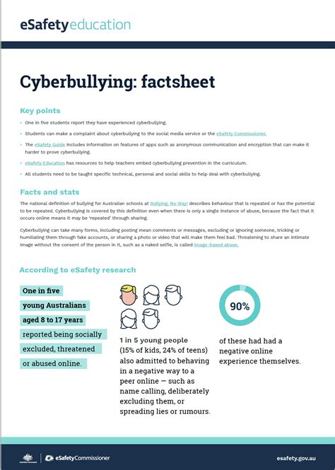 cyberbullying factsheet esafety commissioner