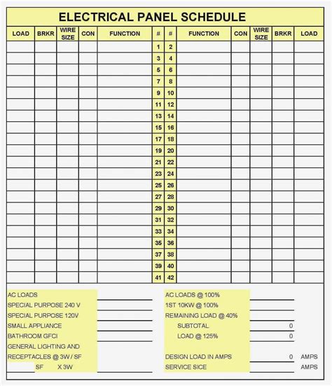 The labeling electrical panel template also by having the excel file of this fuse box label, you can edit it at any time if you find mistakes on your fuse panel diagram, or change a circuit later on, or add additional circuit breaker switches to your electric panel, you can then update the fuse panel diagram. Circuit Breaker Panel Label Template ~ Addictionary