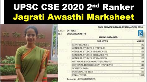 UPSC CSE 2020 2nd Ranker Jagrati Awasthi Marksheet Sociology Optional