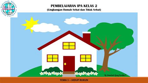 Gambar Lingkungan Rumah Homecare24