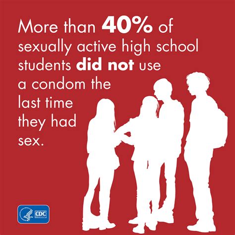 Infographics Palm Cards And Posters Adolescent And School Health Cdc